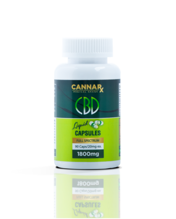 CannaRX CBD Liquid Capsules